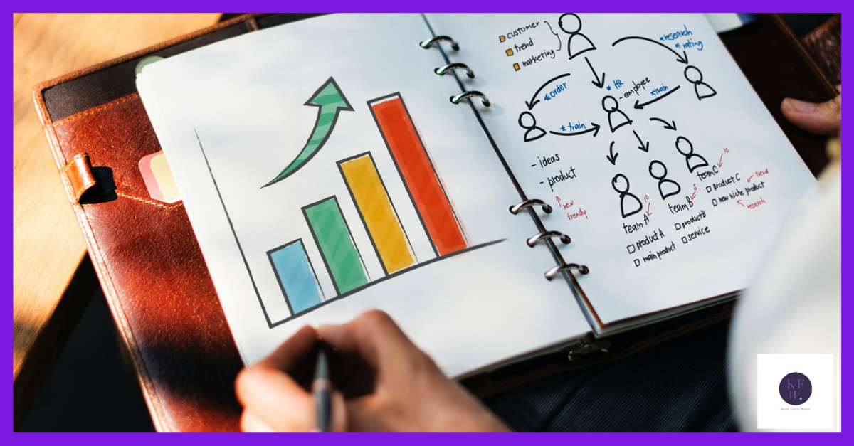 content marketing match goals